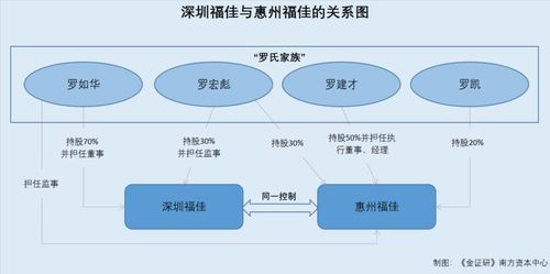綠聯科技 產品質量問題或 甩鍋 測試標準 移動電源不合格卻上架境外銷售平臺