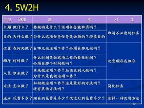一組超贊PPT掌握工廠改善管理咨詢(xún)